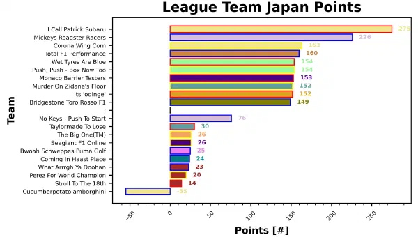 Japan Fantasy Report